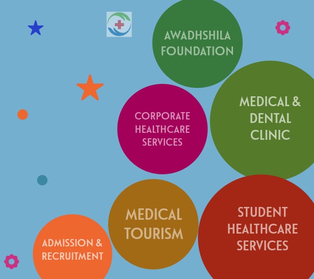 Awadh Healthcare